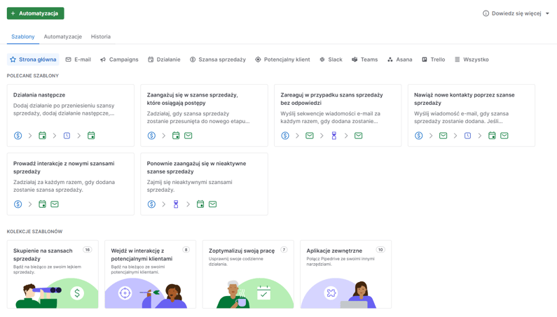 pipedrive - automatyzacje